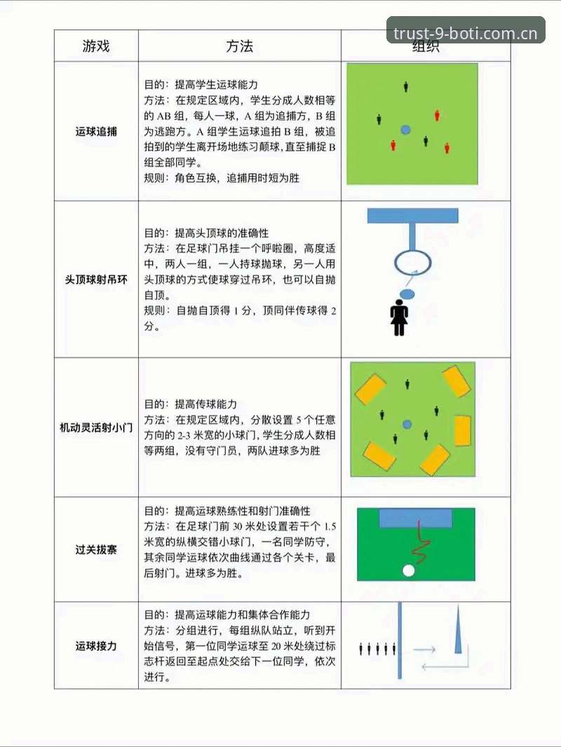 博体育活动哪个好 9博体育平台入门操作教程:新手如何选择合适博体育活动