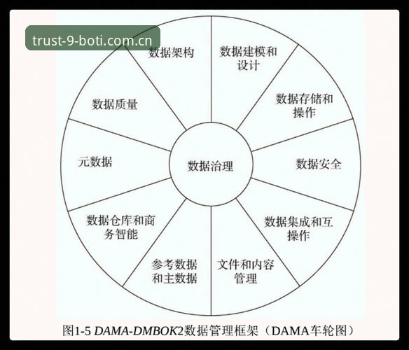 9博体育平台体育赛事分析完整指南：数据驱动的专业解读